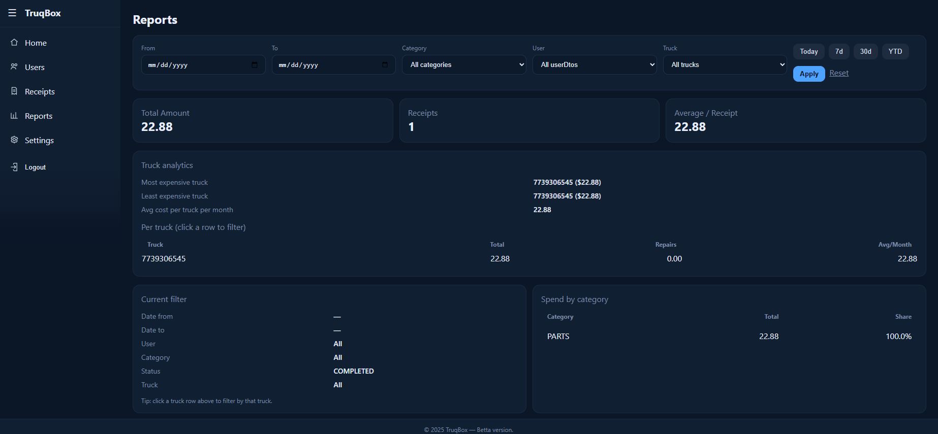 Analytics Dashboard